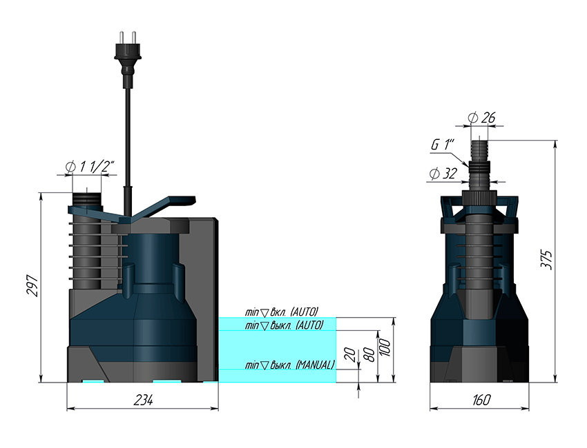 Дренажный насос Unipump ARTSUB Q250
