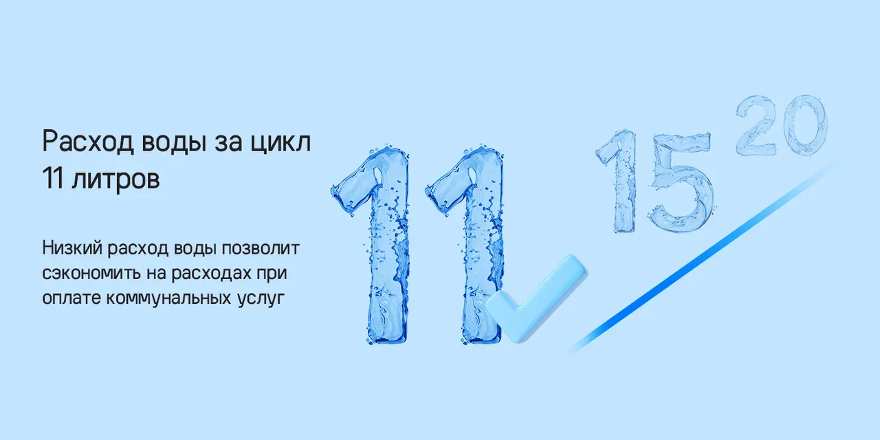 Посудомоечная машина MAUNFELD MLP 12B