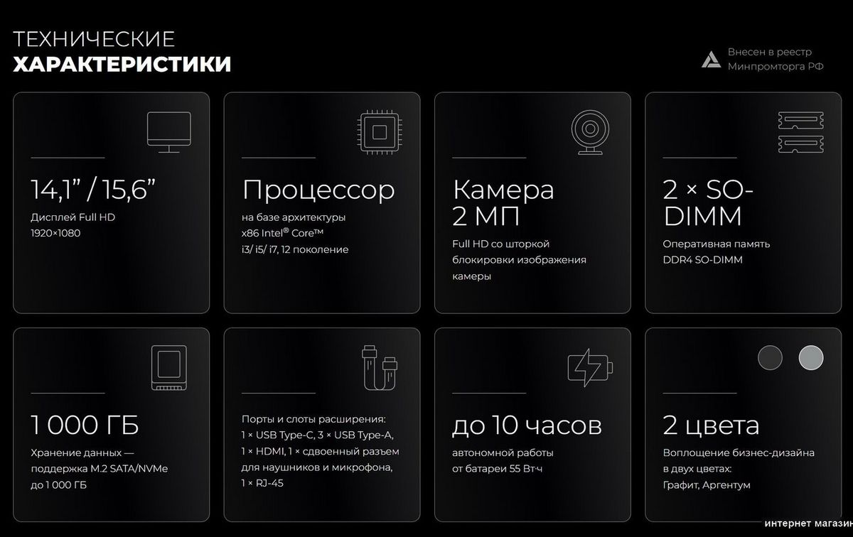 Ноутбук Kvadra Nau LE15T Y22L02P01101R_64767C