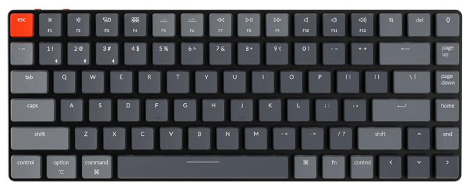 Клавиатура Keychron K3 Wireless V2 RGB (Keychron Blue, нет кириллицы)