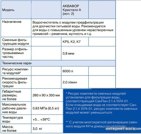 Стационарная система "под мойкой" АКВАФОР Кристалл А (исп. 2)