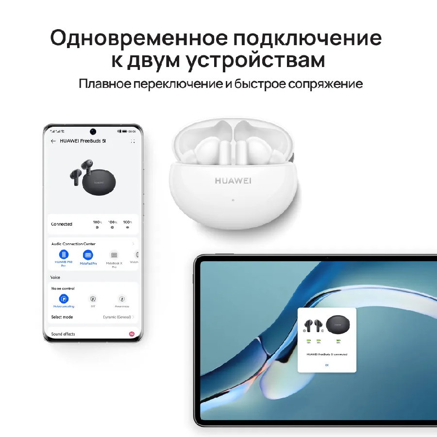 Наушники Huawei FreeBuds 5i (керамический белый, международная версия)
