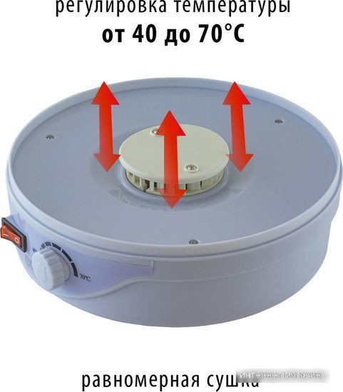 Сушилка для овощей и фруктов Econ ECO-3010FD