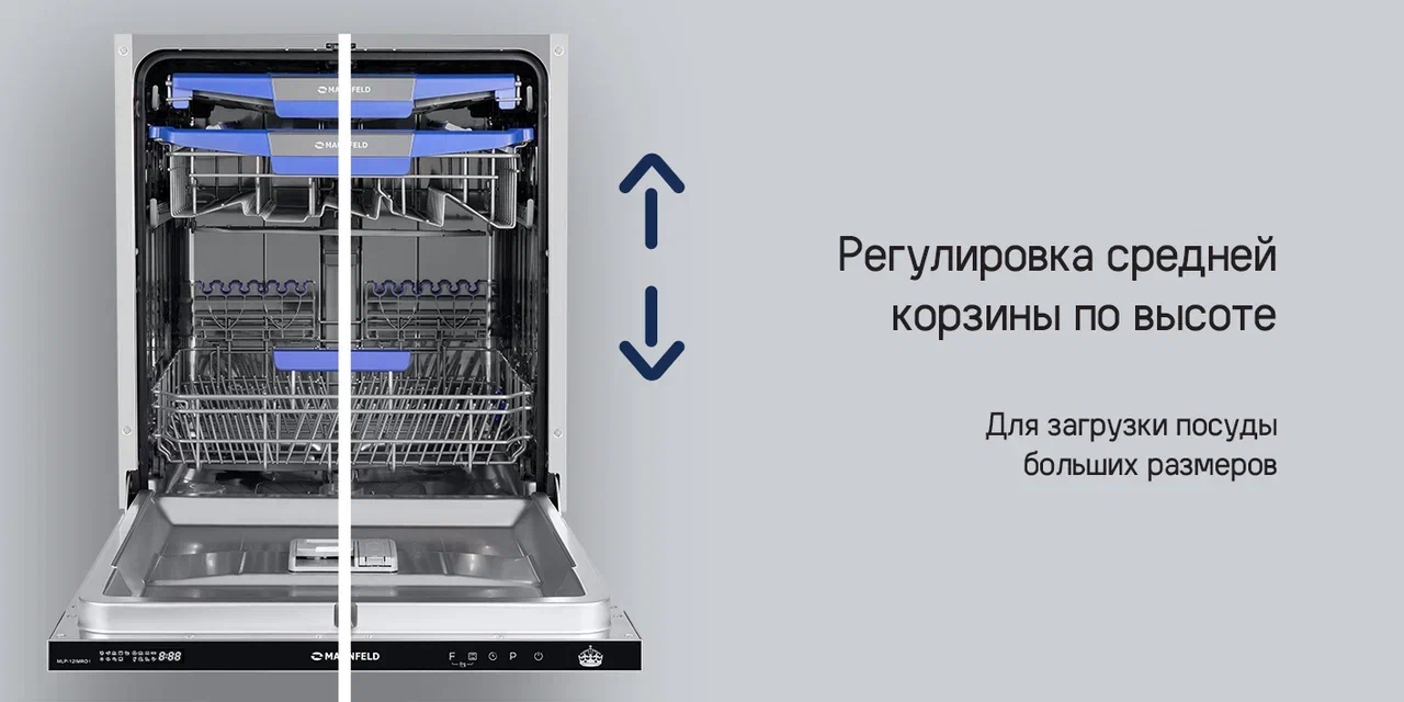 Встраиваемая посудомоечная машина MAUNFELD MLP-12IMROI