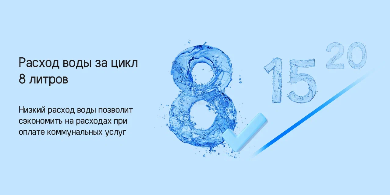 Посудомоечная машина MAUNFELD MLP 08IM