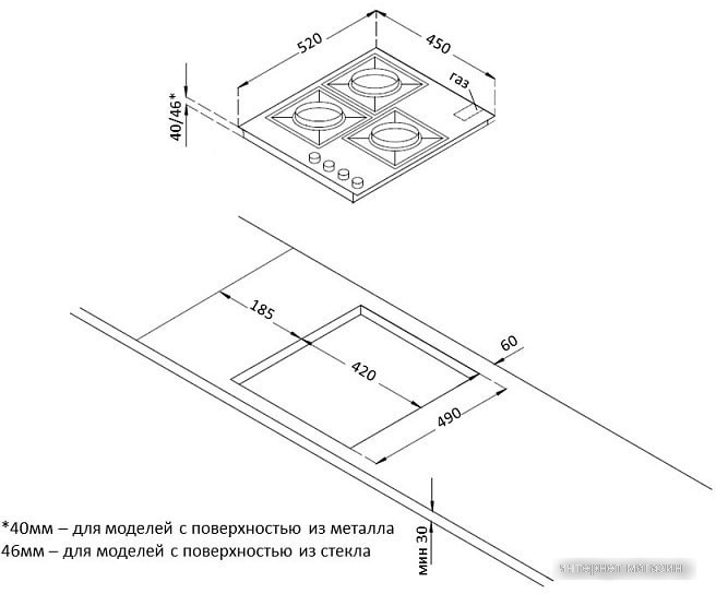 Варочная панель Korting HGG 4825 CTN