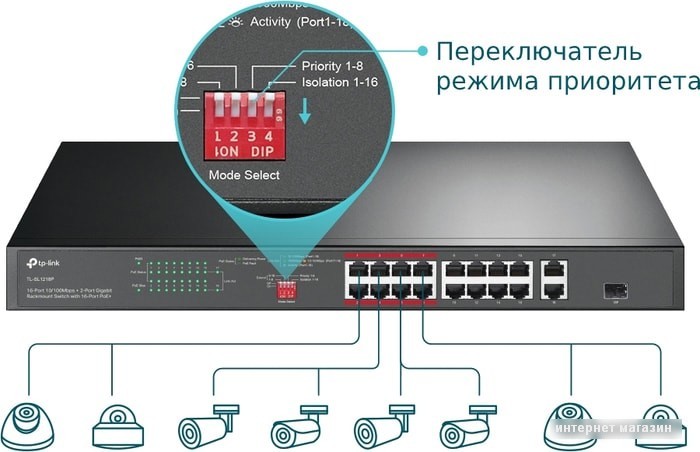Неуправляемый коммутатор TP-Link TL-SL1218P