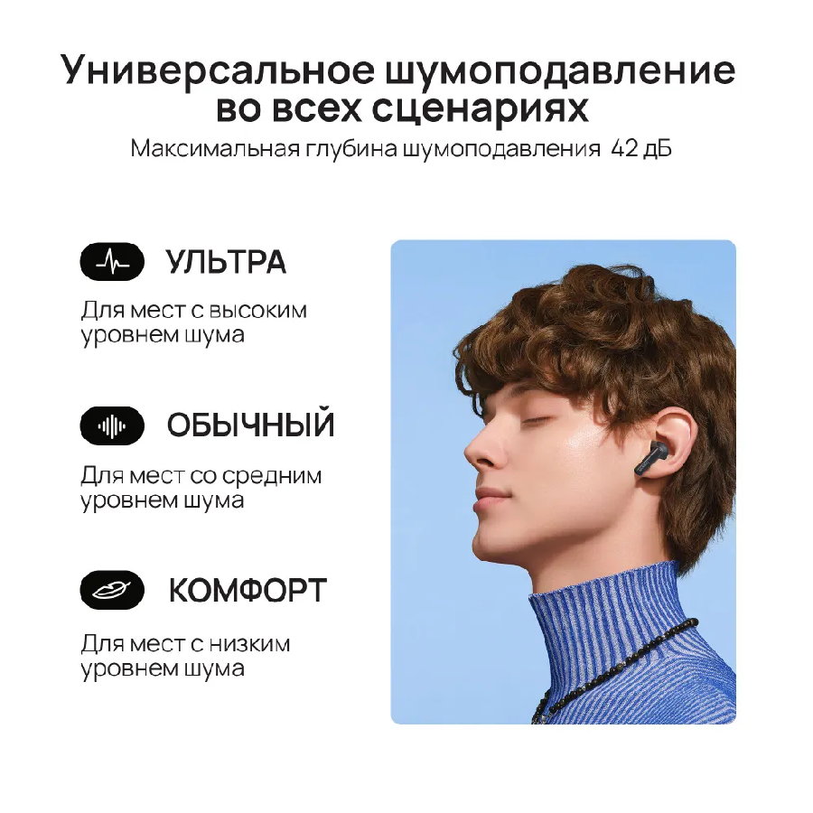 Наушники Huawei FreeBuds 5i (керамический белый, международная версия)
