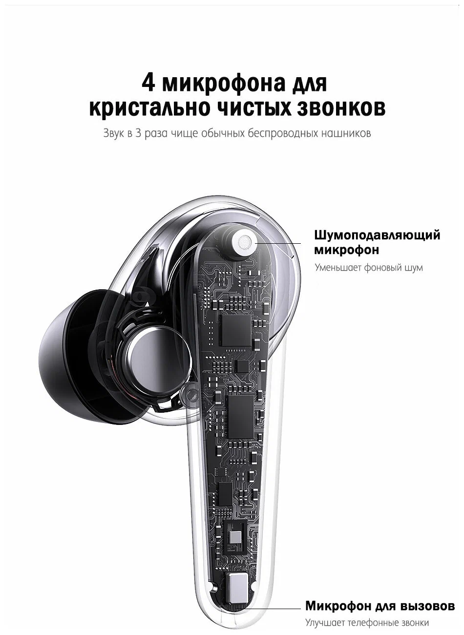 Наушники Ugreen WS111, черные