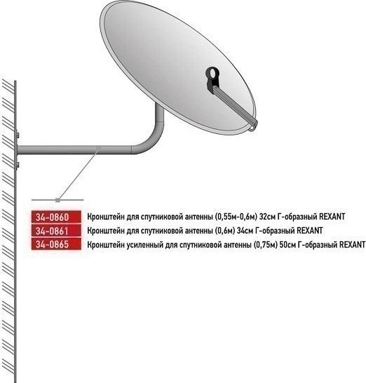 Кронштейн Rexant 34-0860