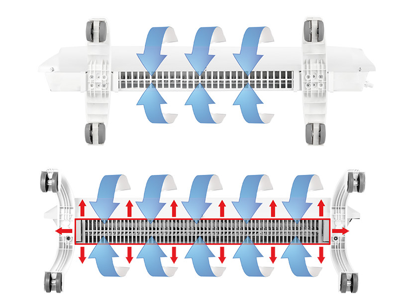 Отопительный модуль конвектора Ballu Evolution Transformer BEC/EVU-2500