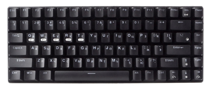 Клавиатура Gembird KBW-G510L