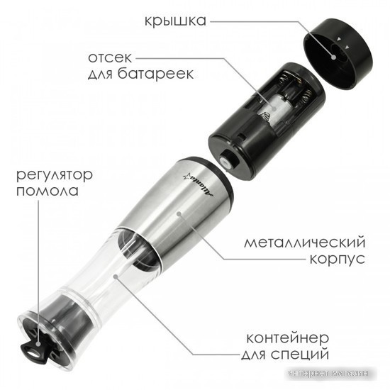 Электроперечница Atlanta ATH-4617