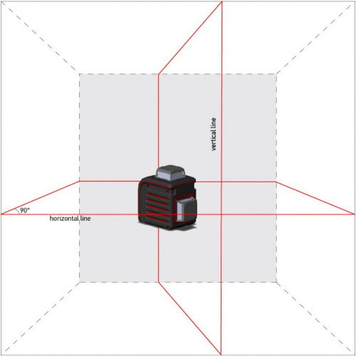 Лазерный нивелир ADA Instruments CUBE 2-360 PROFESSIONAL EDITION (A00449)