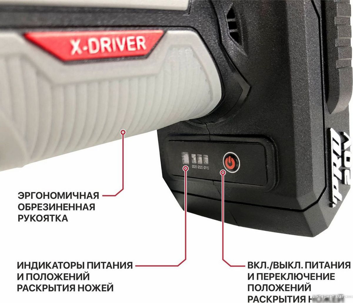 Секатор P.I.T. PDJ20H-300A (без АКБ)