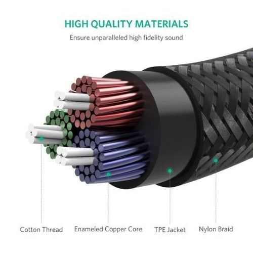Кабель Ugreen AV112 10686