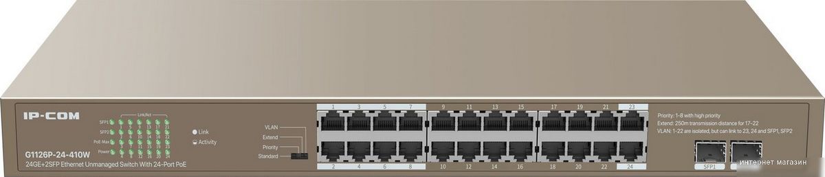 Неуправляемый коммутатор IP-COM G1126P-24-410W