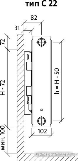 Стальной панельный радиатор Royal Thermo Compact C22-500-900 (Bianco Traffico)