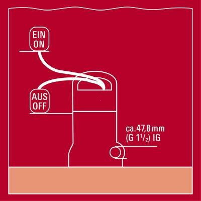 Дренажный насос Einhell GC-SP 3580 LL