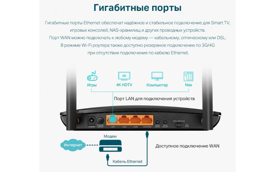 4G Wi-Fi роутер TP-Link Archer MR500