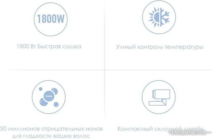 Фен Itel IHD-31