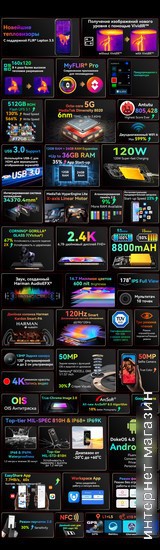 Смартфон Blackview BL9000 Pro 12GB/512GB (межзвездный черный)
