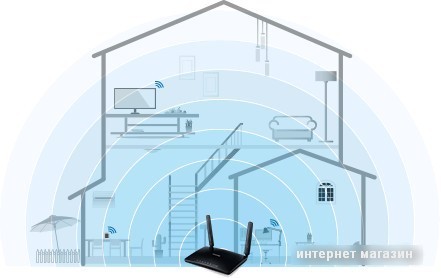 Беспроводной маршрутизатор TP-Link Archer MR200