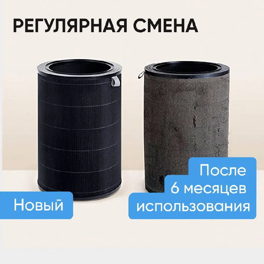 Очиститель воздуха SmartMi Air Purifier 2 KQJHQ02ZM