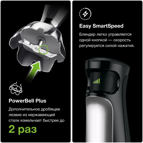 Погружной блендер Braun Multiquick 7 MQ7045X