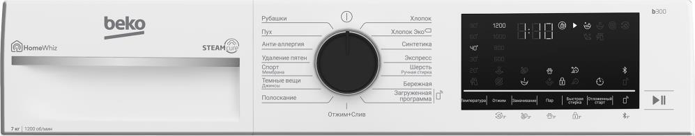 Стиральная машина BEKO B3WFR572WB