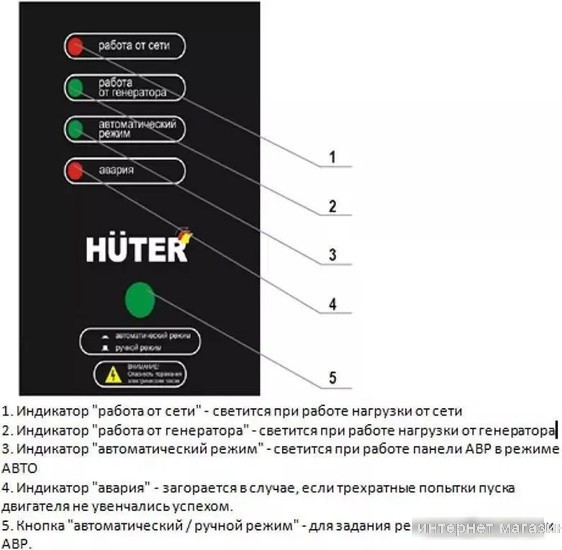 Блок автоматики Huter ABP-40D