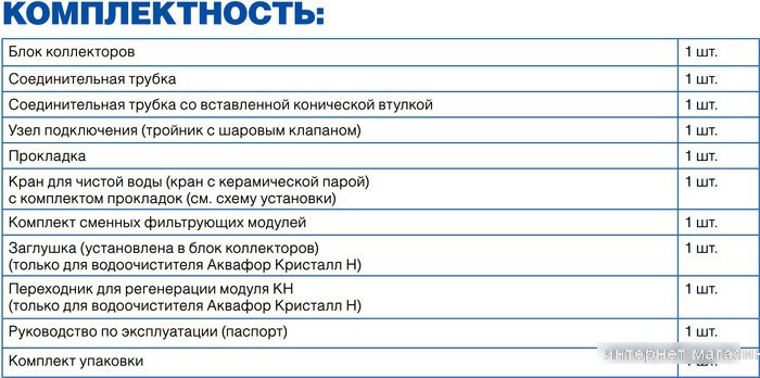 Стационарная система "под мойкой" АКВАФОР Кристалл А (исп. 2)
