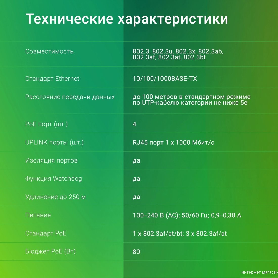 Неуправляемый коммутатор Digma DSP204G-1G-T80