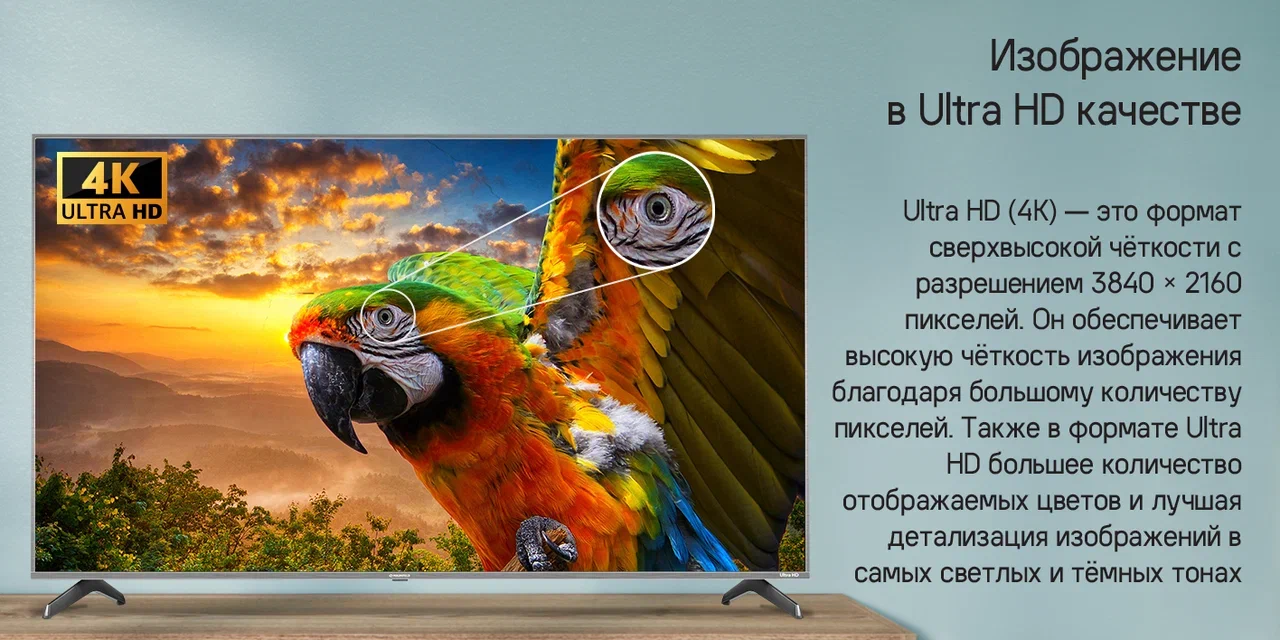 Телевизор MAUNFELD MQT65USX03