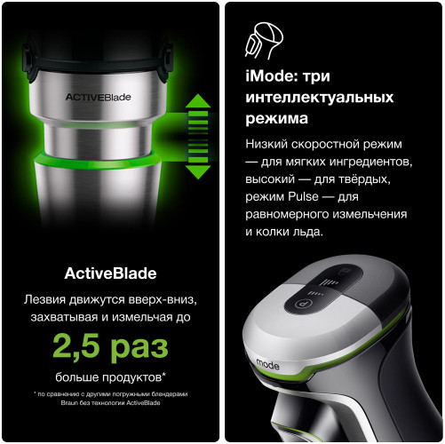 Погружной блендер Braun Multiquick 9 MQ9147X