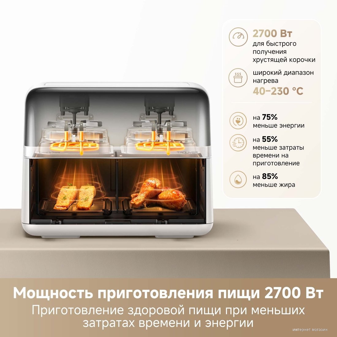 Аэрофритюрница Dreame Trouver Air Fryer FD20 Pro AF-5518ATB (белый)