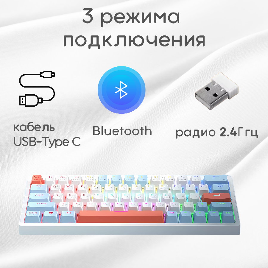 Беспроводная клавиатура Cyberlynx ZA63 Pro White Blue Orange (TNT Yellow)