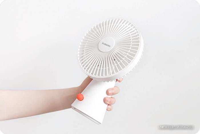 Вентилятор Xiaomi Rechargeable Mini Fan BHR6089GL