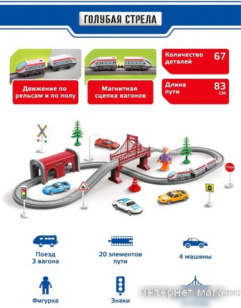 Набор железной дороги Голубая стрела Скоростной поезд 95029