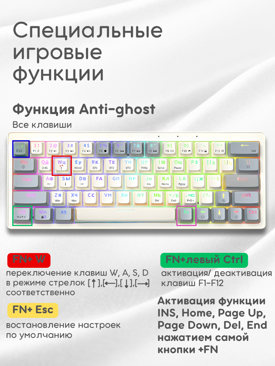 Клавиатура JEGG ZA63 Pro Beige Gray Yellow (TNT Yellow)