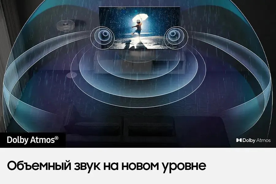 Телевизор Samsung Neo QLED 4K QN85C QE75QN85CAUXRU