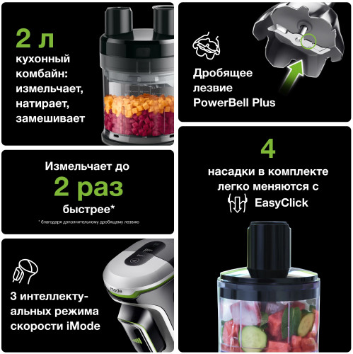 Погружной блендер Braun Multiquick 9 MQ9195XLI