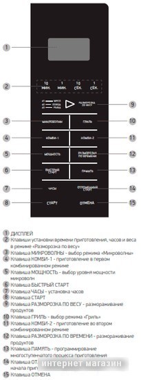 Микроволновая печь BBK 20MWG-736S/BS