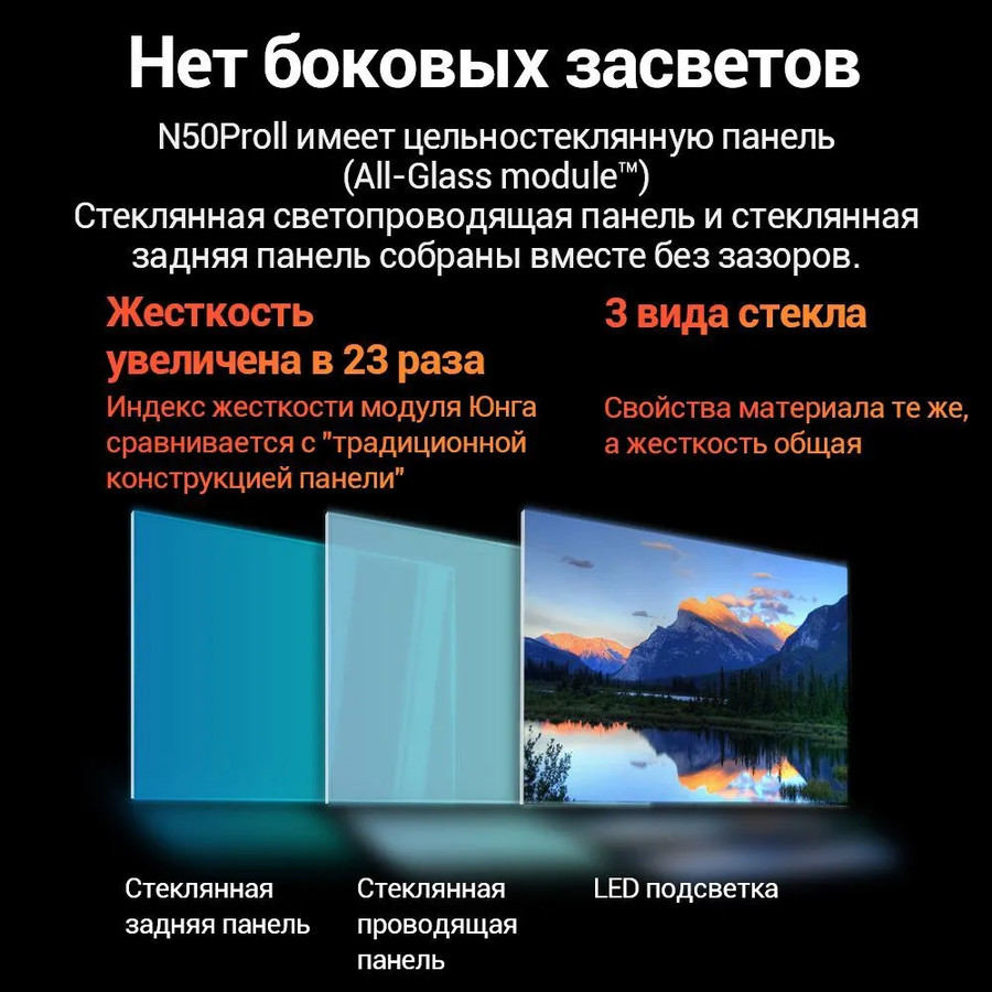 Монитор Sanc N50 Plus II M2442QH