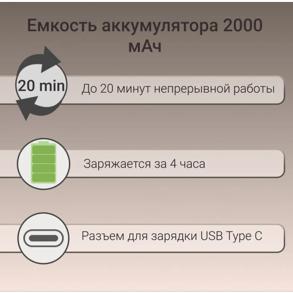 Пылесос Lydsto H3 YM-SCXCH302
