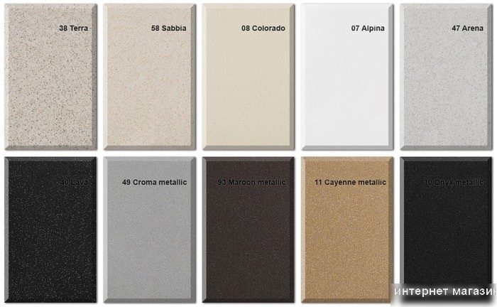 Кухонная мойка Longran Classic CLS860.500 20 (croma/49)