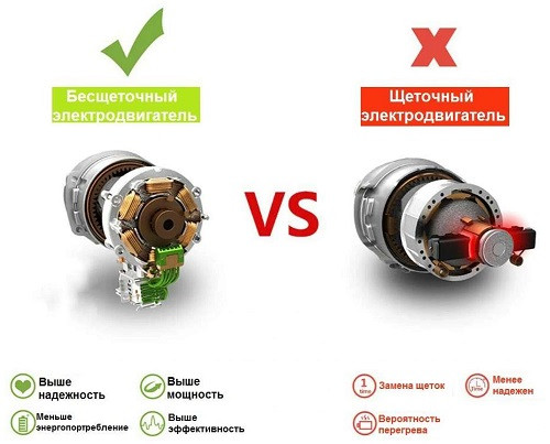 Гайковерт Zitrek Crusher 20-Li Set (с 2-мя АКБ, кейс)