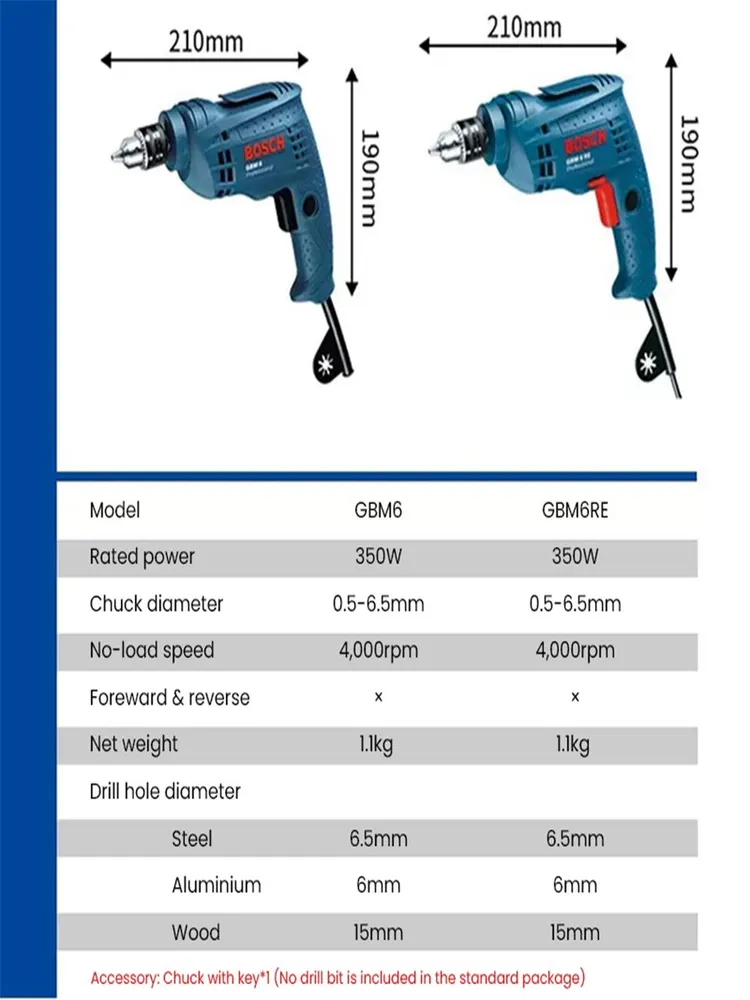 Безударная дрель Bosch GBM 6 RE Professional (0601472600)