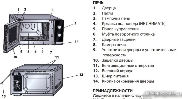 Микроволновая печь Sharp R6000RK