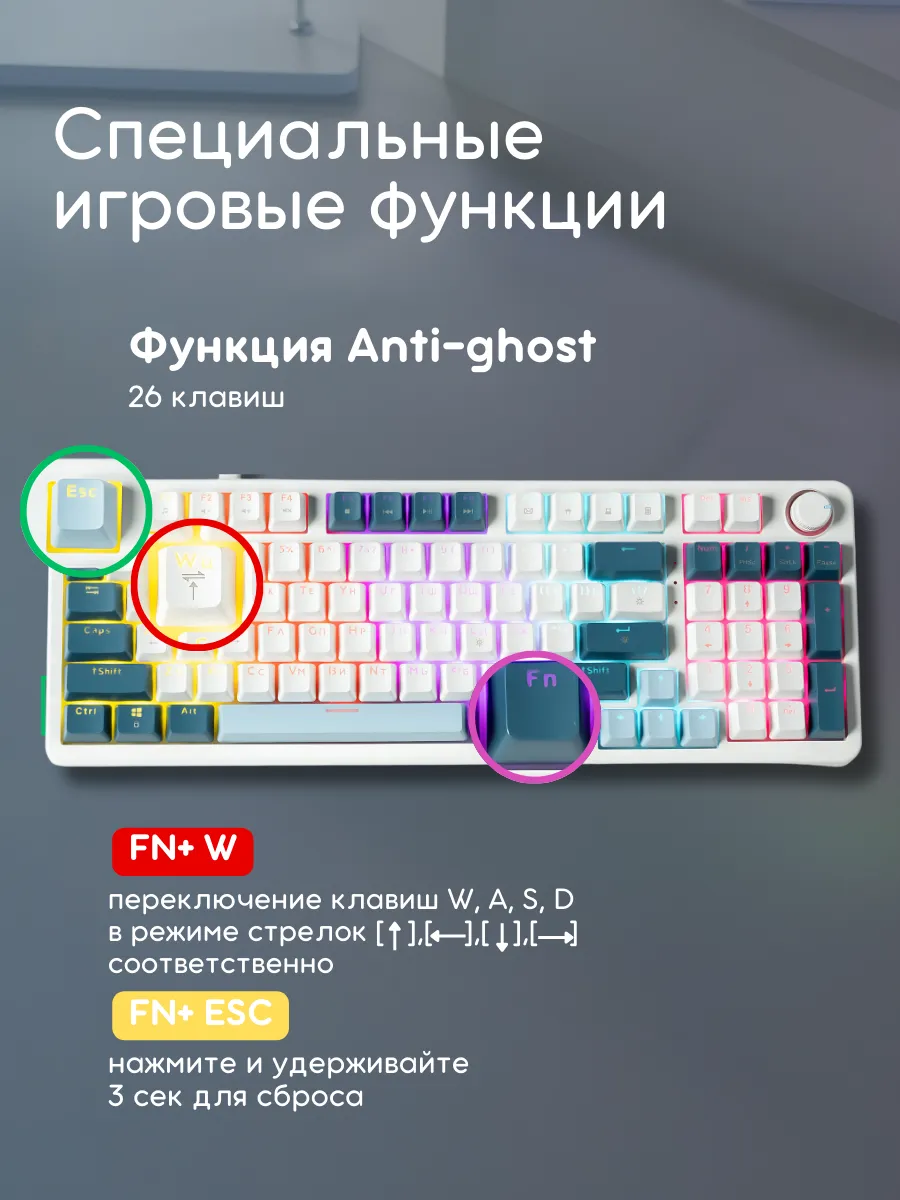 Клавиатура JEGG ZA98 White Navy Blue (TNT Red)